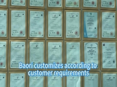 The Secret of Our 98% Client Retention: Harness Customization Mastery